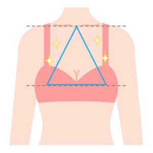 اسم الخط الفاصل بين الثديين