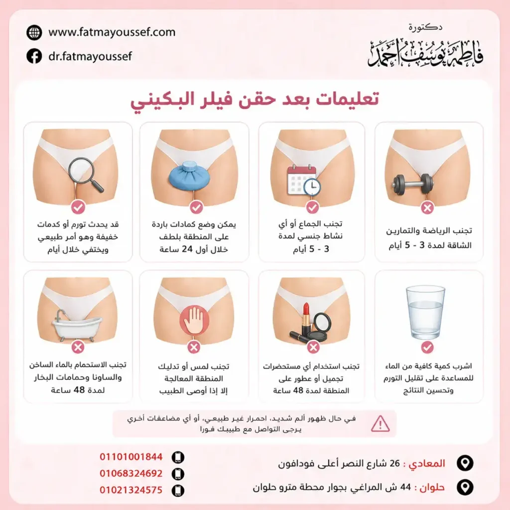 علامات العناية والتحذير بعد حقن فيلر البكيني
