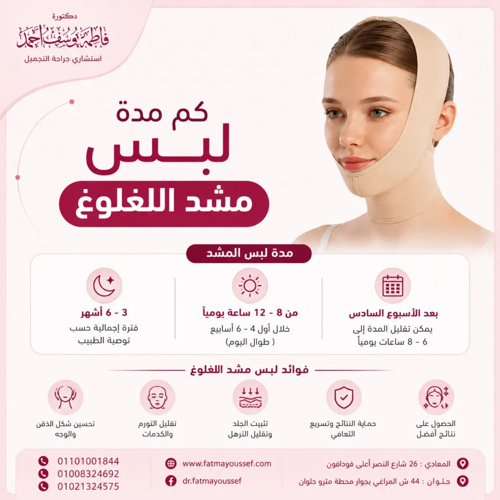 كم مدة لبس مشد اللغلوغ