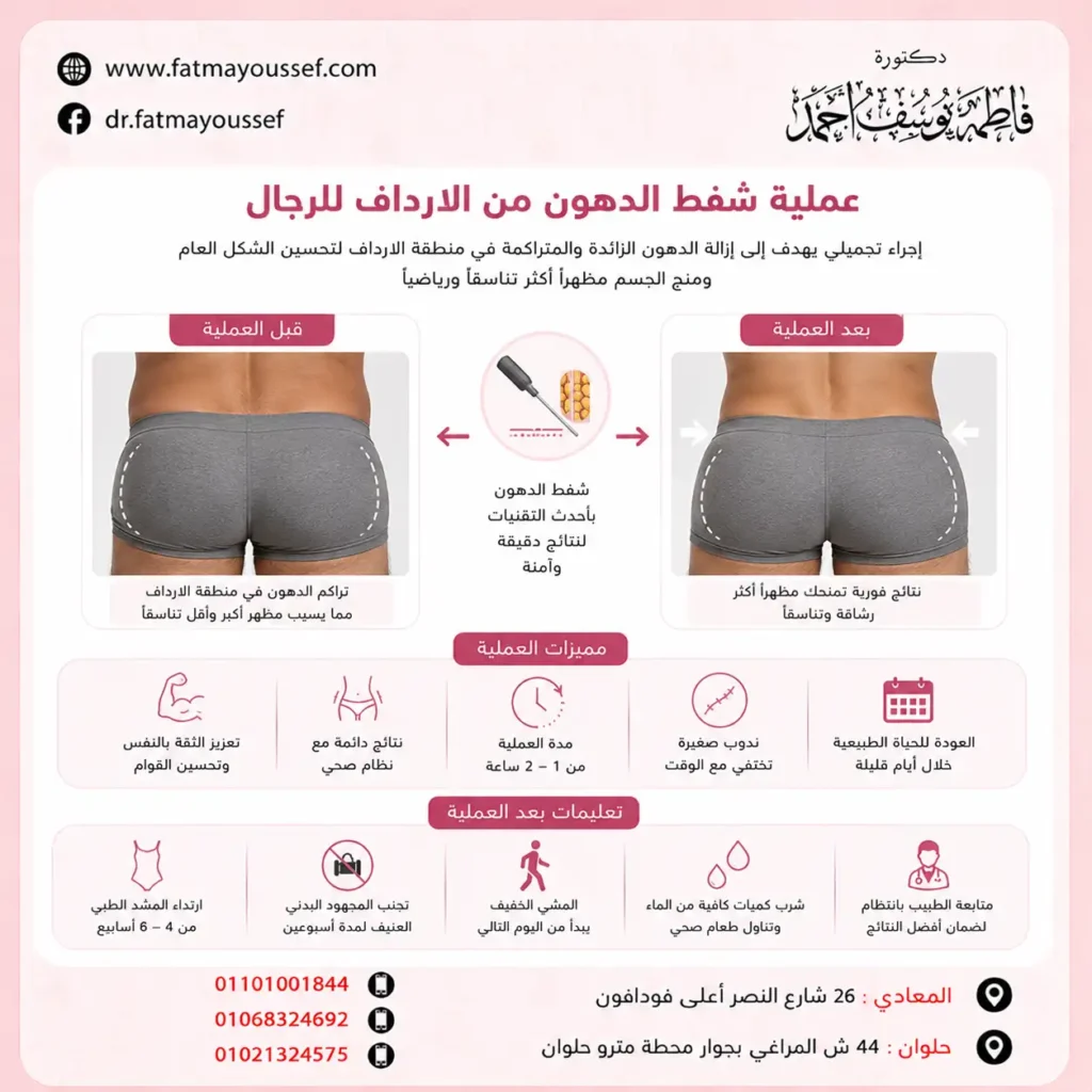 عملية شفط الدهون من الارداف للرجال