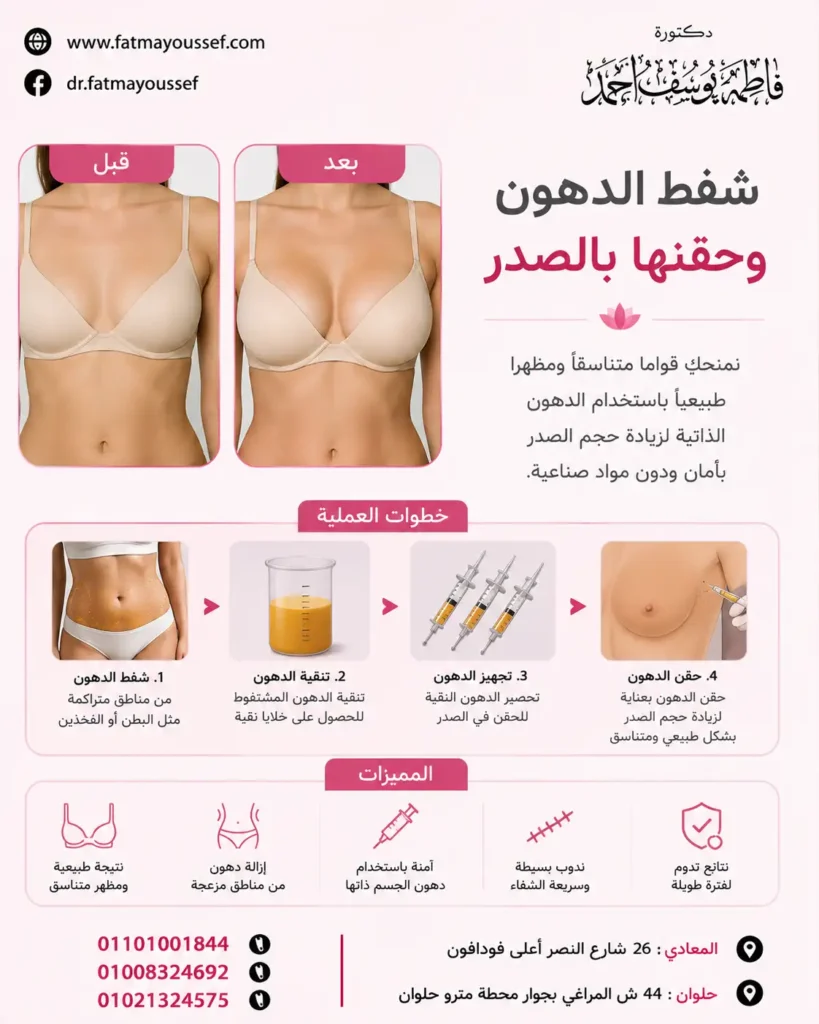 شفط الدهون وحقنها بالصدر