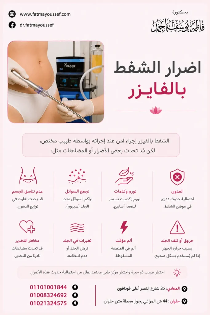 اضرار الشفط بالفيزر