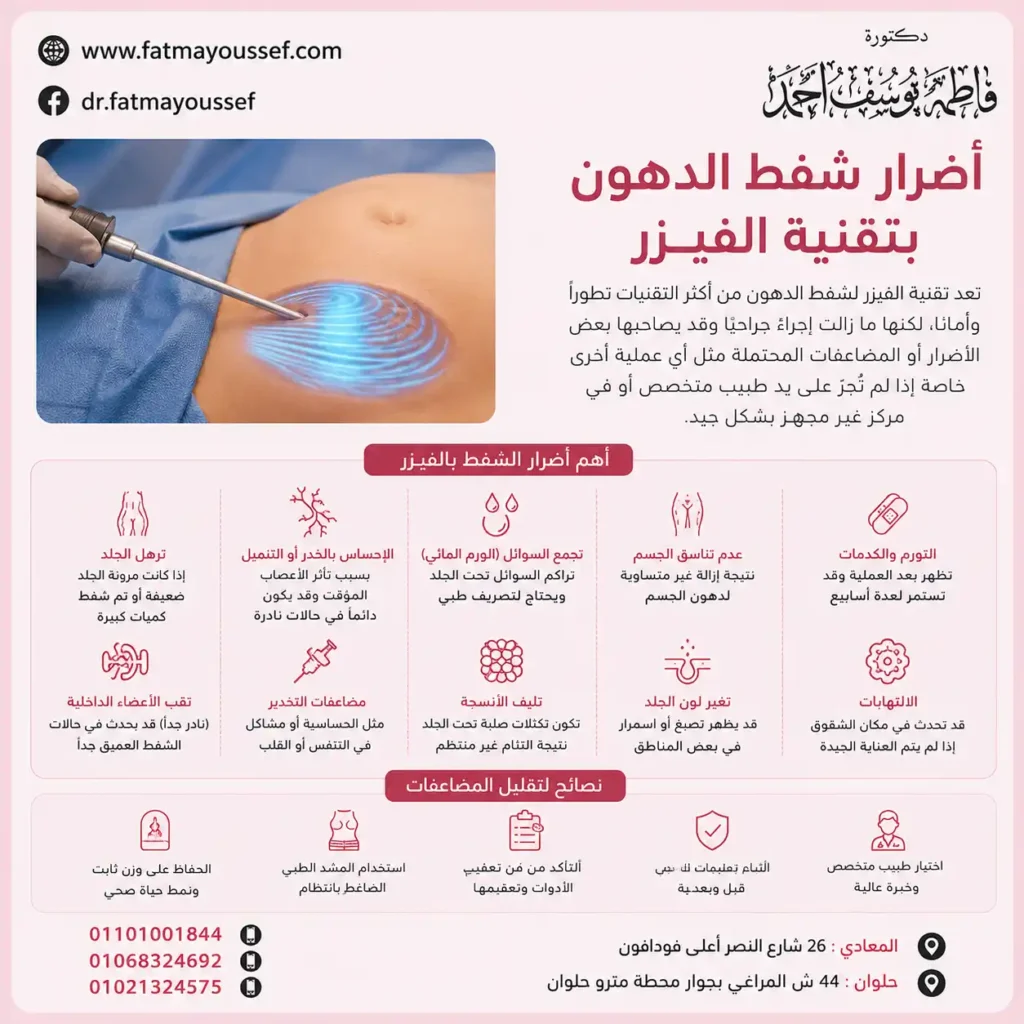 اضرار الشفط بالفيزر