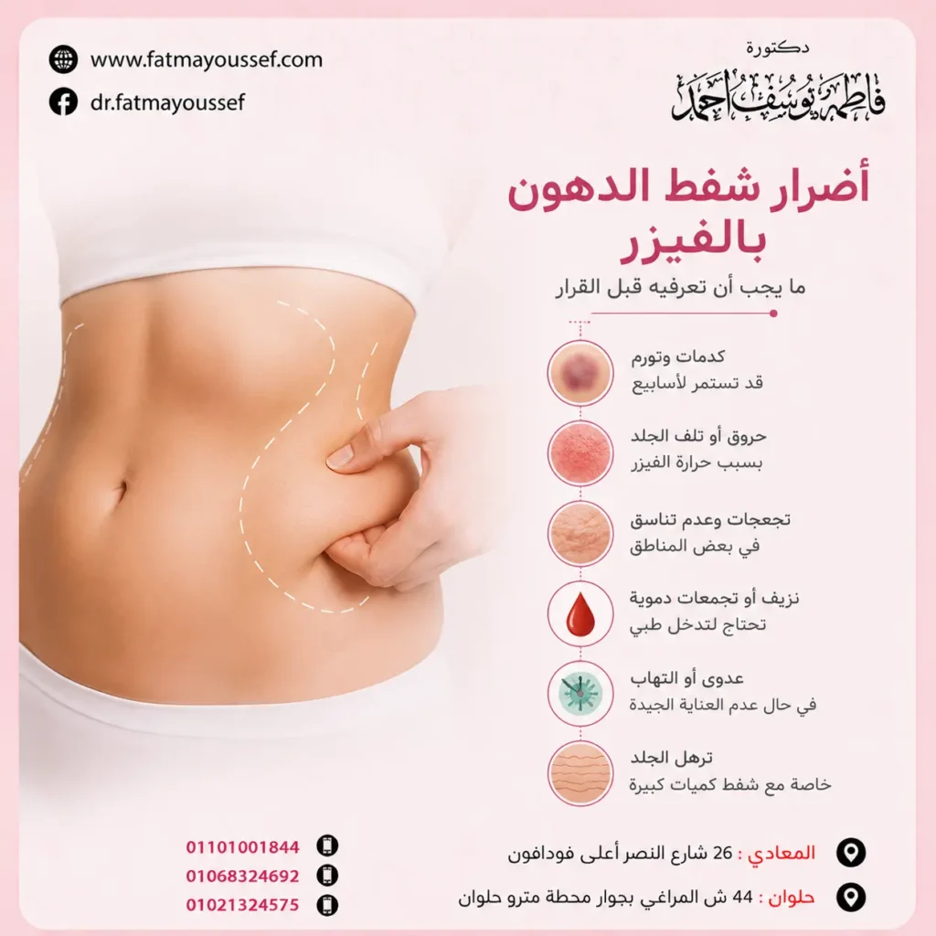 اضرار الشفط بالفيزر