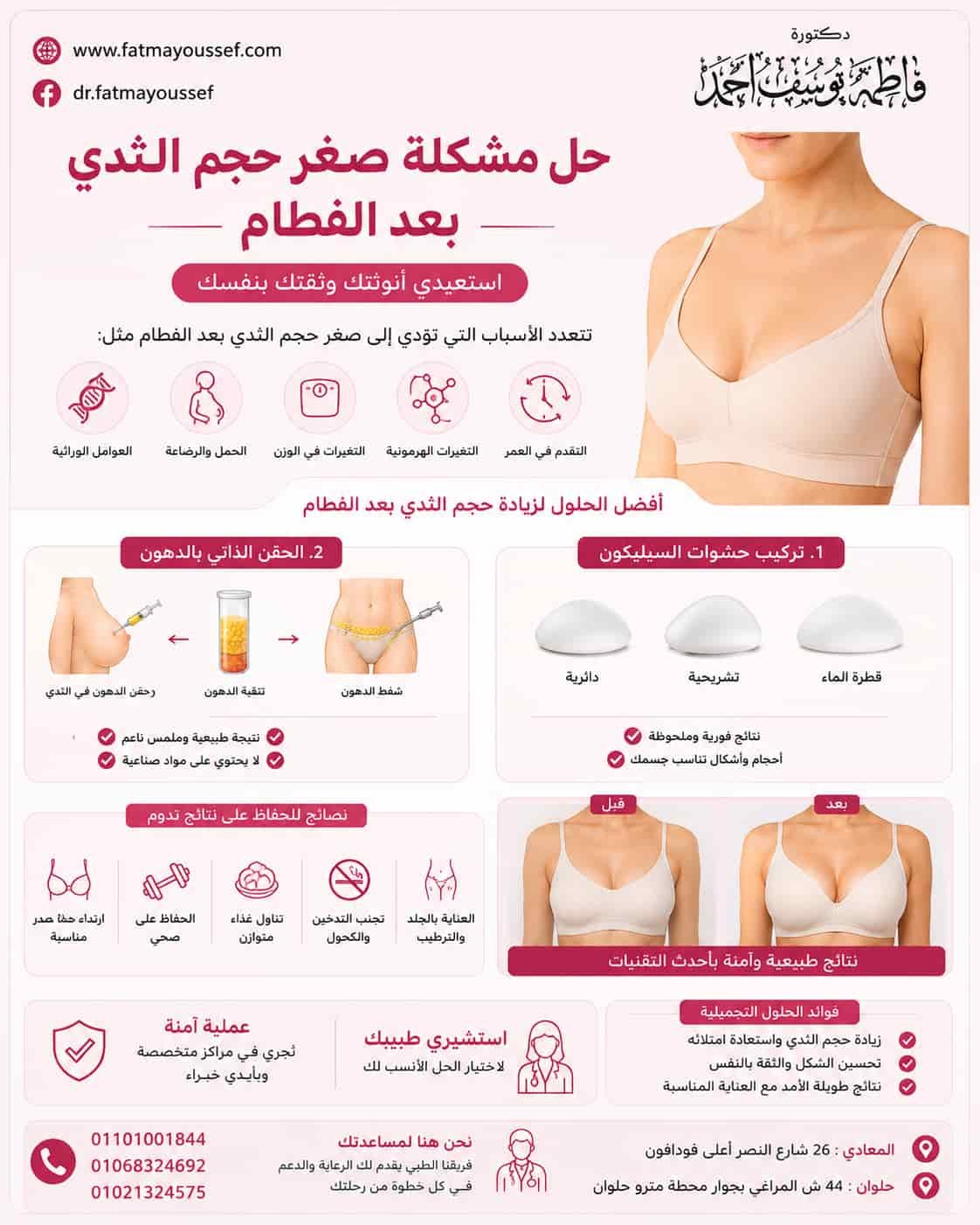هل عملية ترميم الثدي خطيرة