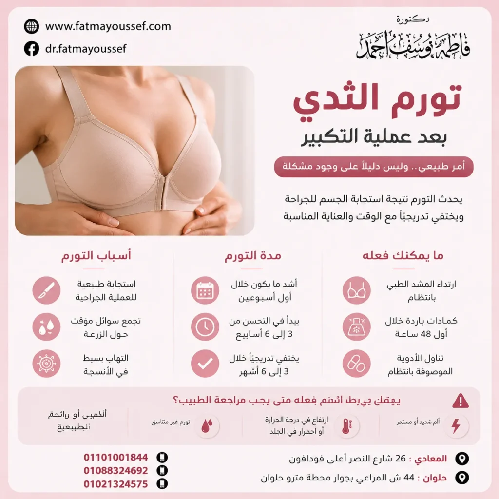 تورم الثدي بعد عملية التكبير