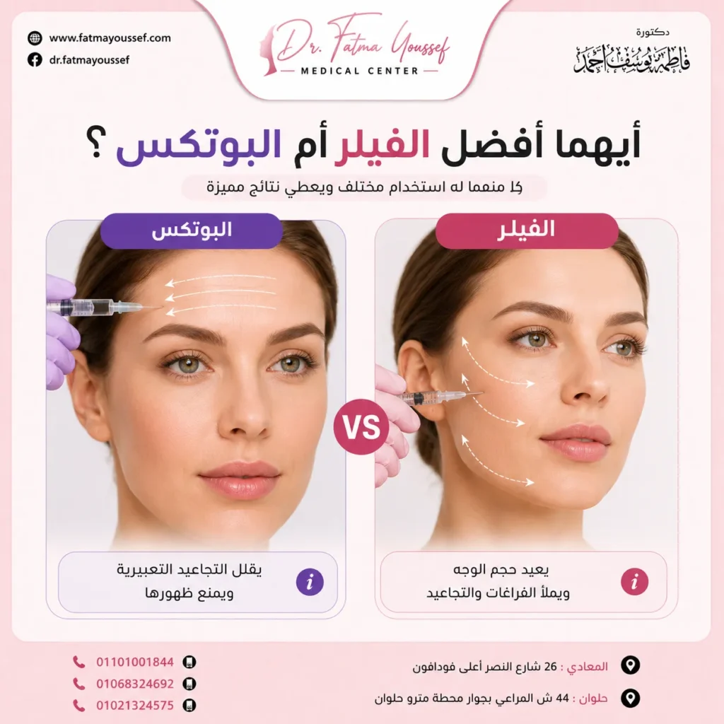 ايهما أفضل الفيلر أم البوتكس