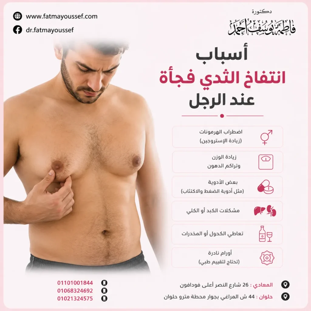 أسباب انتفاخ الثدي فجأة عند الرجل