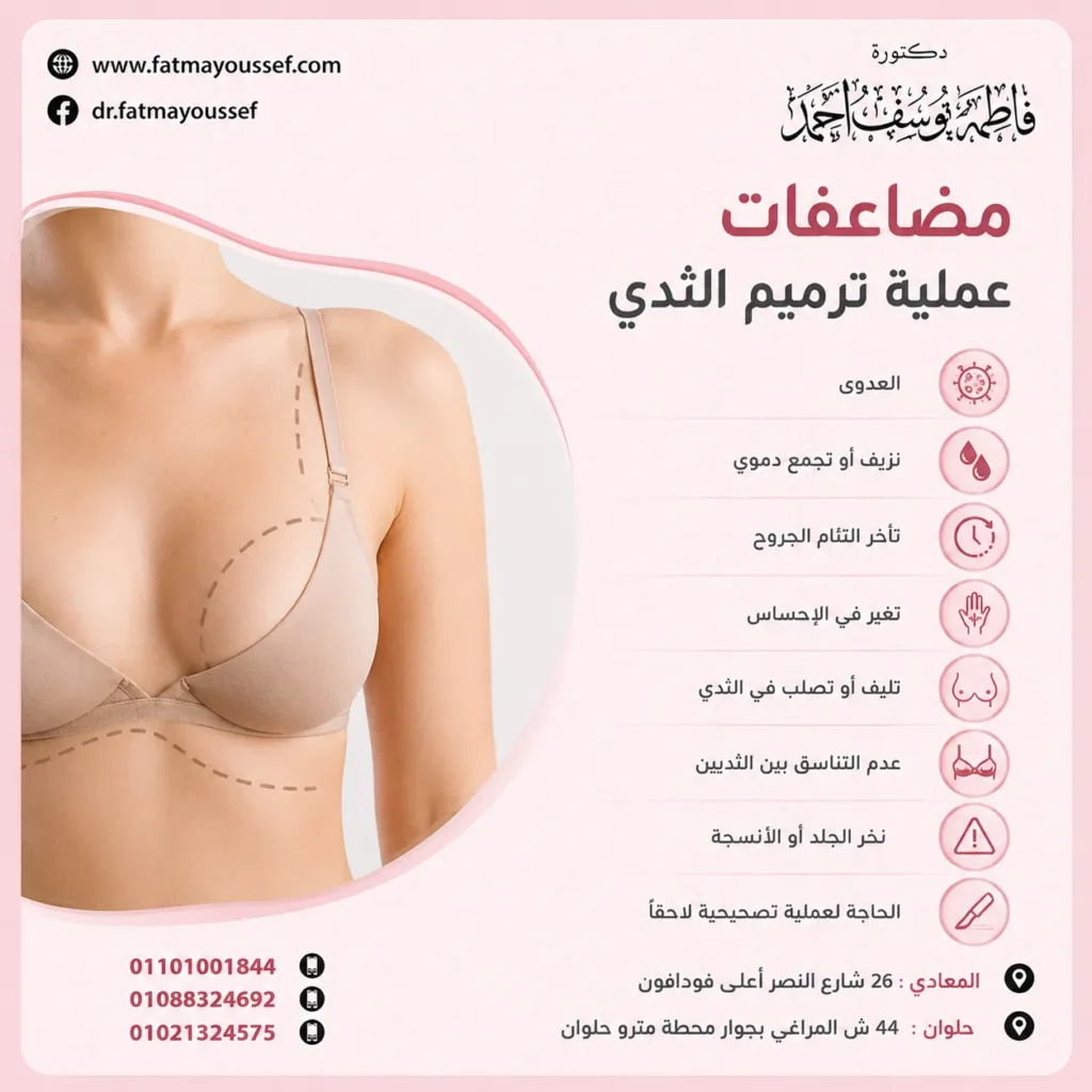 مضاعفات عملية ترميم الثدي