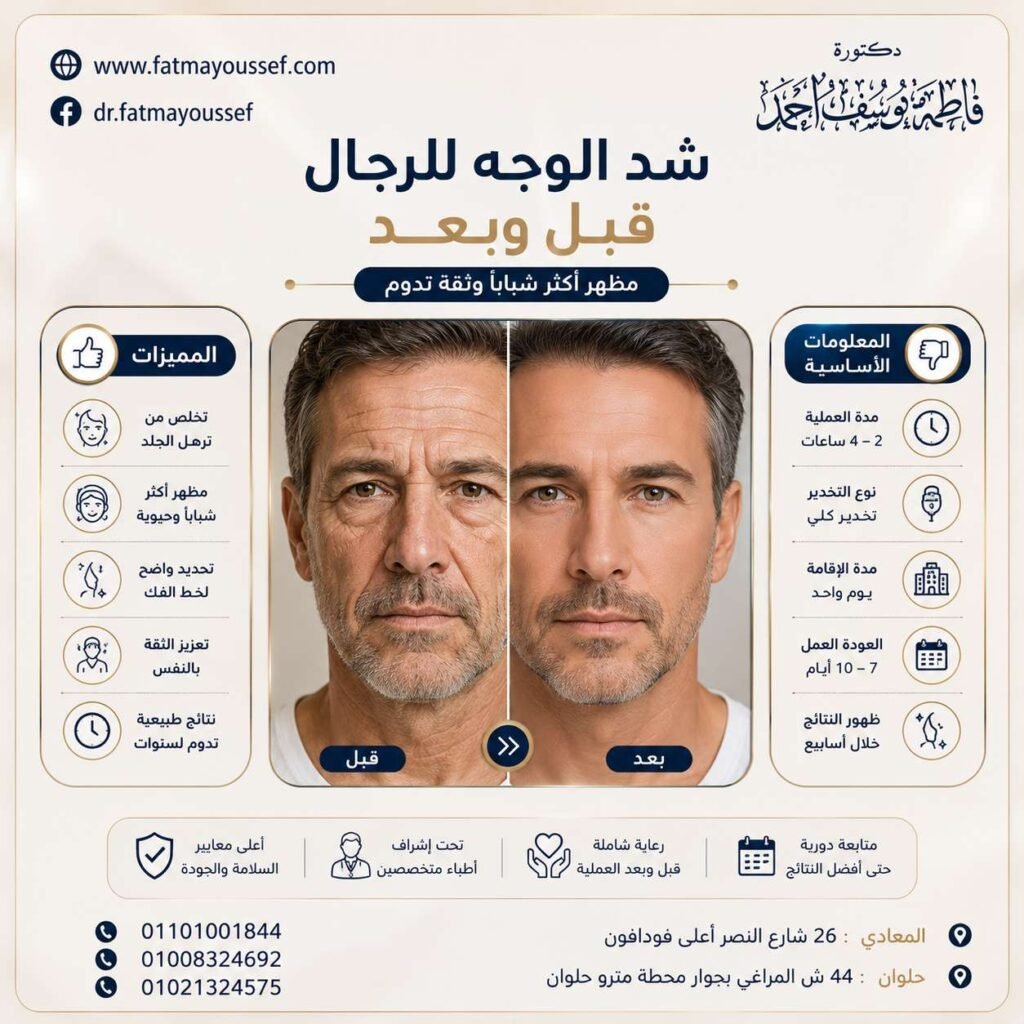 شد الوجه للرجال قبل وبعد