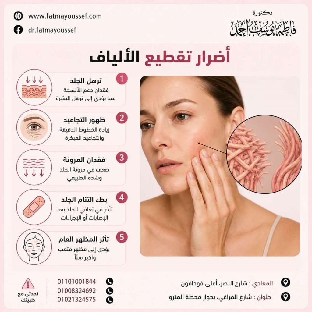أضرار تقطيع الألياف